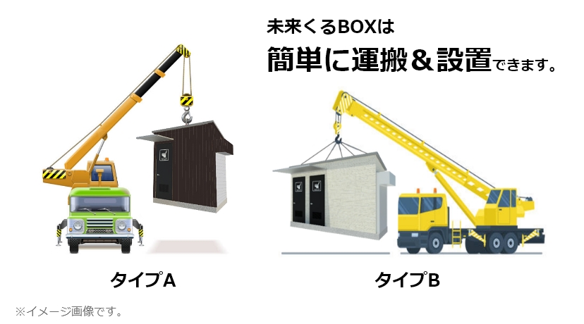 簡単に運搬＆設置